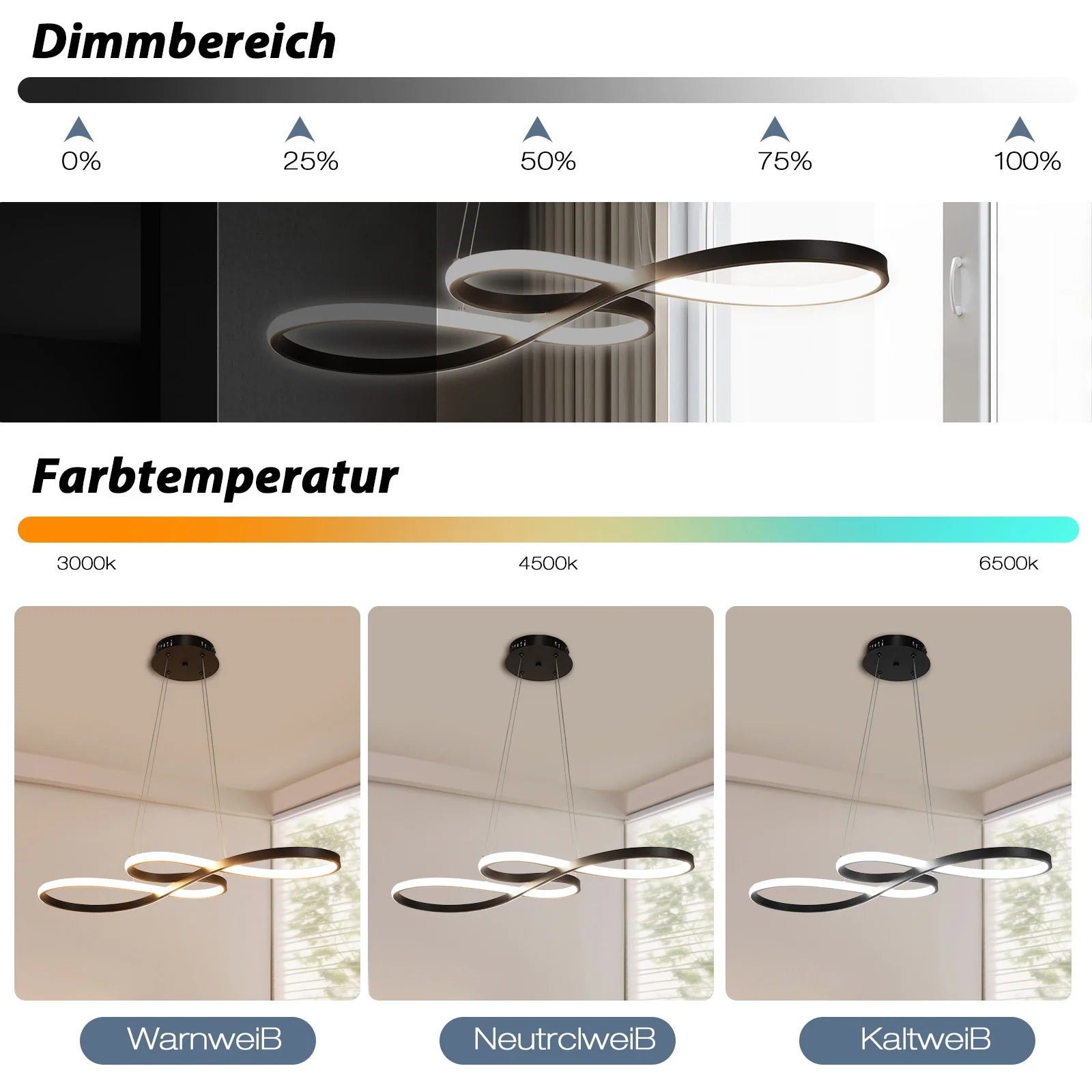 LED Ringlamp Hanglamp Dimbaar – Moderne Hanglamp met Afstandsbediening voor Eetkamer & Woonkamer